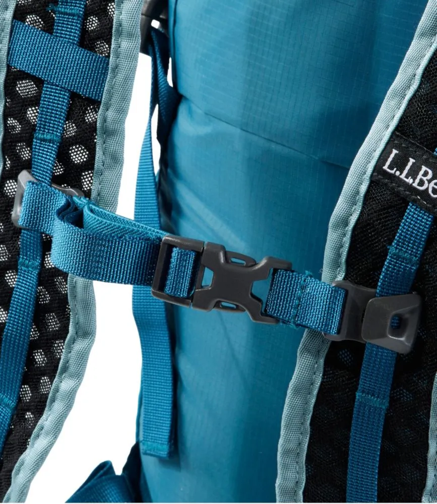 L.L.Bean Waterproof Stowaway Day Pack